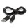 Charging Cables h2