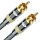 Coaxial Cables